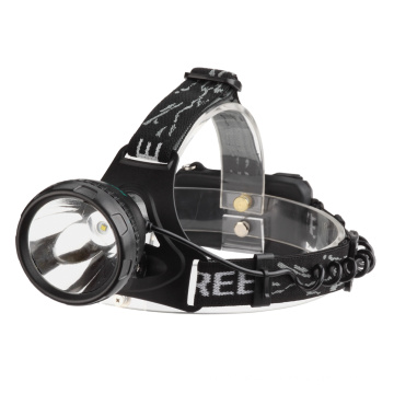 Rechargeable LED Headlamp